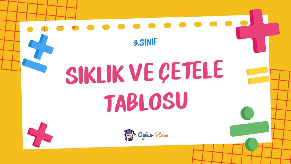 3. Sınıf Sıklık ve Çetele Tablosu 1 3. Sınıf Sıklık ve Çetele Tablosu